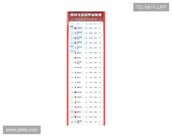 巴萨近10场对阵马竞战绩优异22年至24年间实现5连胜佳绩